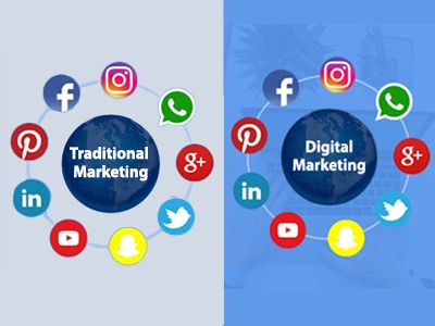 Search Engine optimization